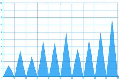 《计划出轨》漫画免费下拉式，《婚姻指导》漫画阅读